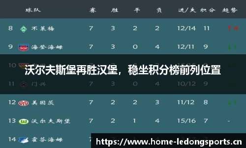 ld乐动体育