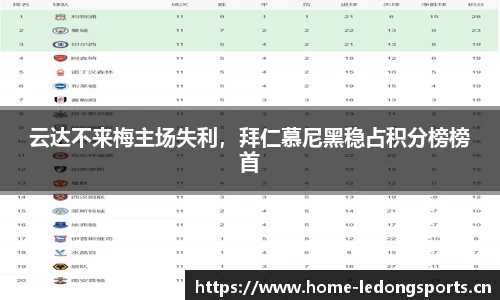 ld乐动体育官网