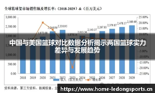 ld乐动体育平台